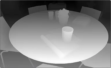 Depth map